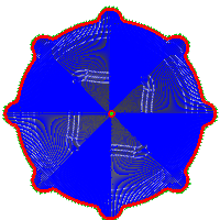 diagrama de modo de contorno radial