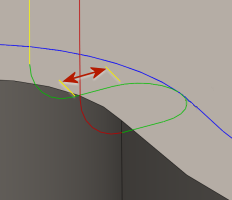 diagrama de salida lineal