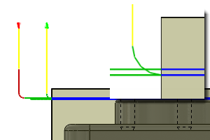 diagrama de pasos de acabado