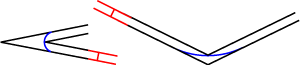 diagrama de desviación de suavizado