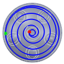 diagrama de modo de espiral: círculos concéntricos