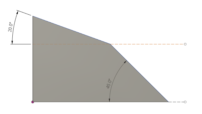 diagrama de ángulo de umbral