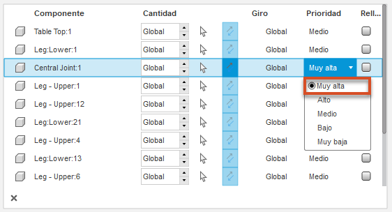 configuración de prioridad