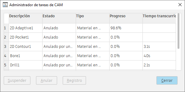 administrador de tareas
