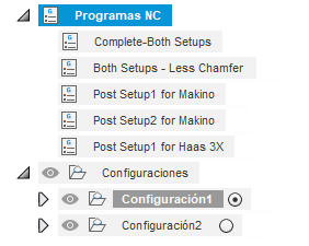 nodos de grupo de programas cn
