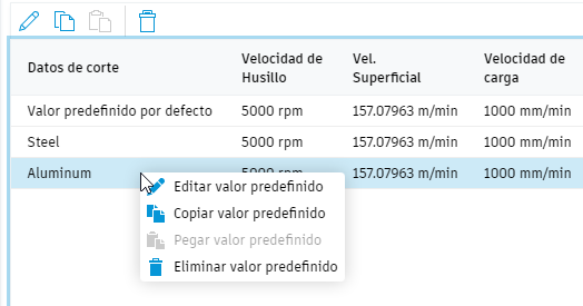 copiar valor predefinido