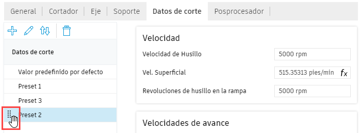 valores predefinidos de datos de corte de biblioteca