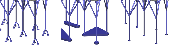 tipos de unión