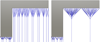 ejemplo de estructura de árbol