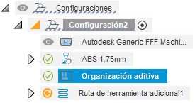 nodo de organización aditiva