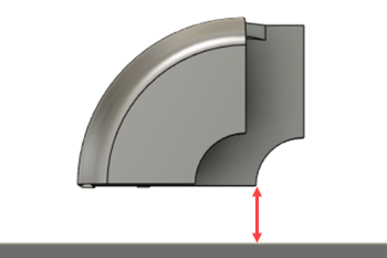 perfil del componente