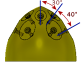 ángulos de plano