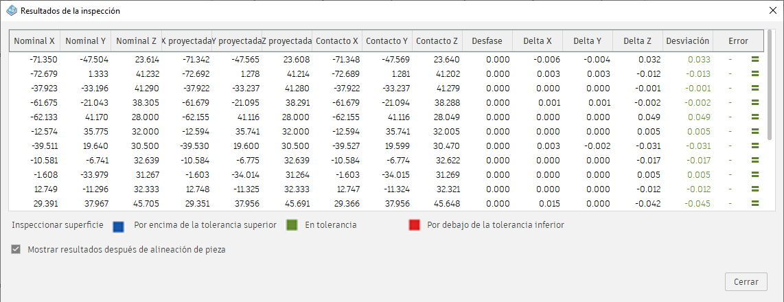 ventana resultados de la inspección