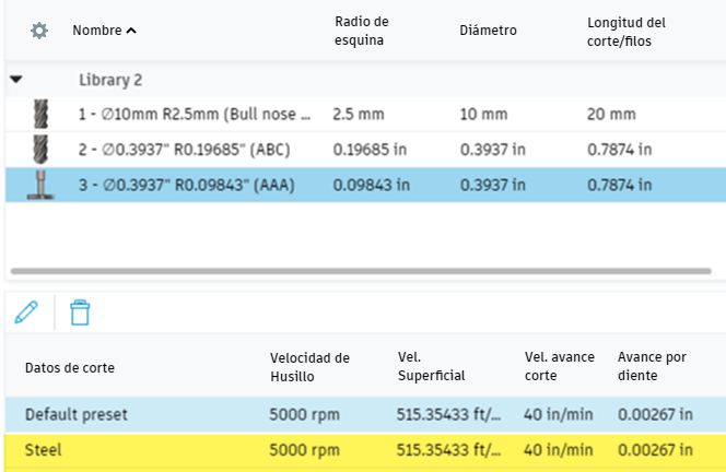 una biblioteca con el valor predefinido importado a la Biblioteca de herramientas 