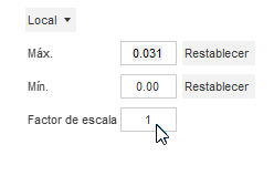 factor de escala