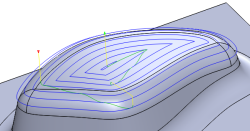estrategia espiral transformada