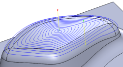 estrategia espiral transformada