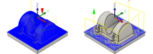 antes y después
