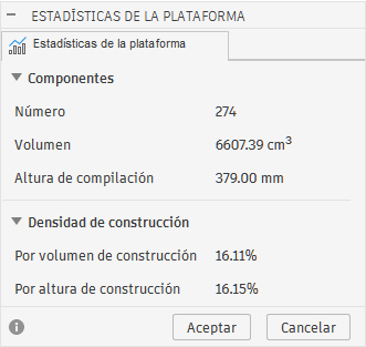 Cuadro de diálogo estadísticas de plataforma
