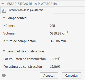 Cuadro de diálogo estadísticas de plataforma