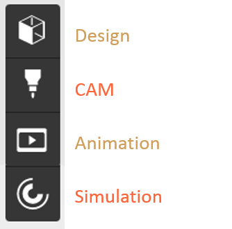 datos relacionados con el visor
