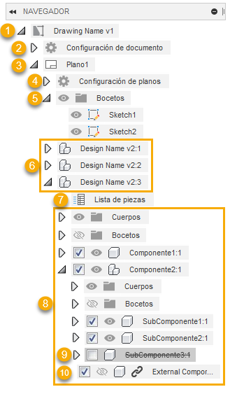 menú del navegador de vista de dibujo