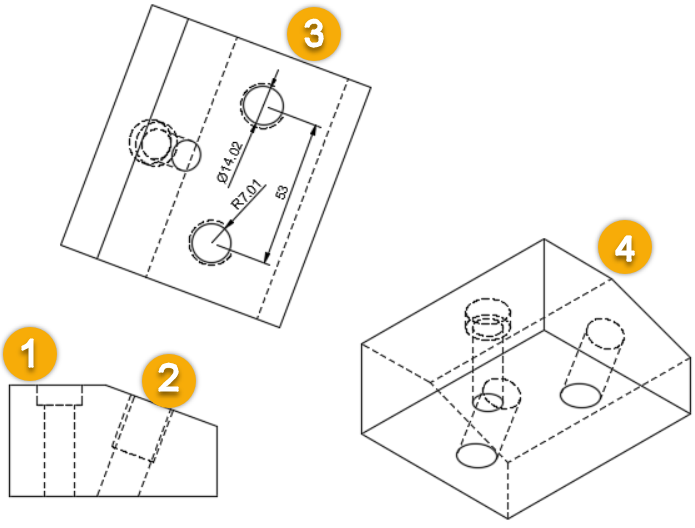 ejemplo de vistas auxiliares