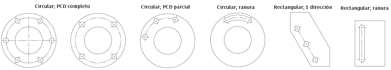 ejemplos de patrones de marcas de centro
