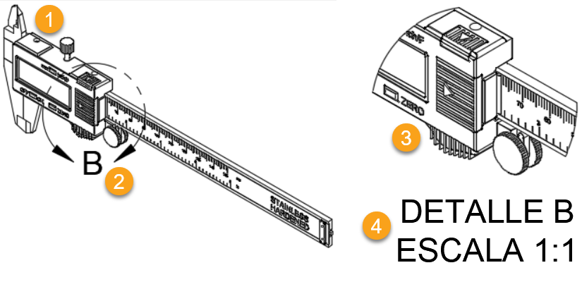 ejemplo de vistas de detalle