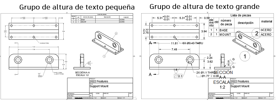 ejemplo de altura de texto