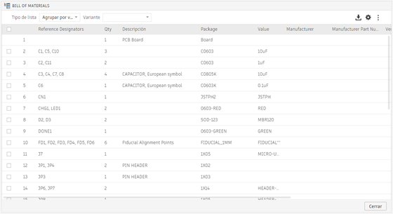 Ventana de la lista de materiales