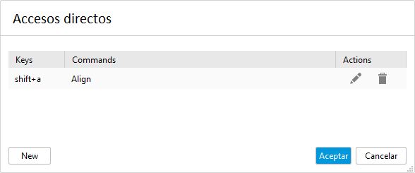 accesos directos definidos por el usuario
