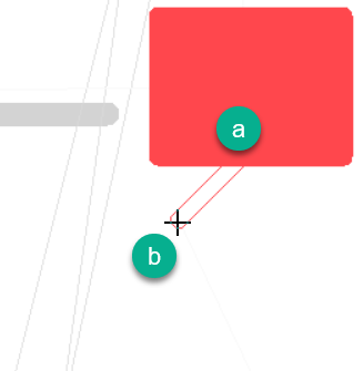 inicio de enrutamiento