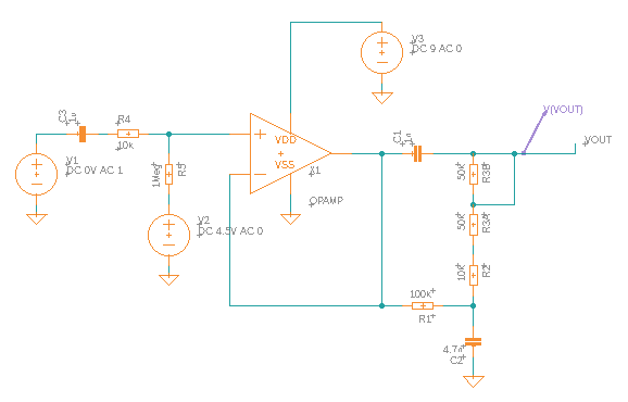 Esquema
