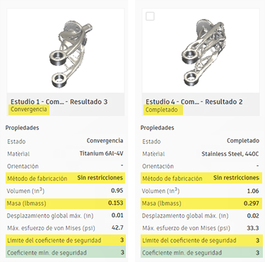 Estado convergido y completado de los resultados: comparación