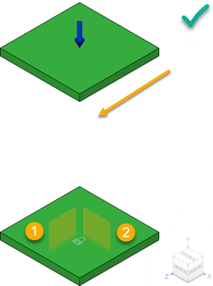 Configuración: dirección de corte/fresado