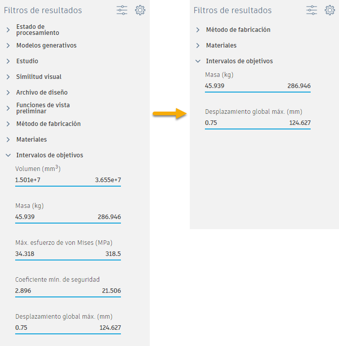 Filtros de resultados: comparación