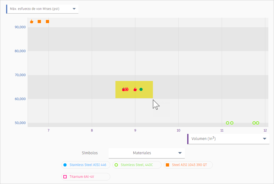 ampliar en resultado 14