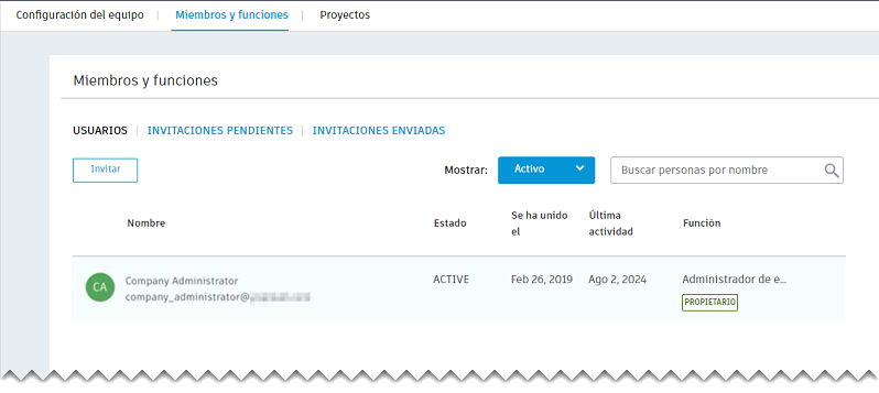 miembros y funciones