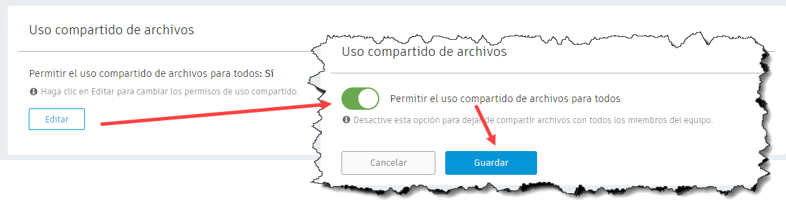 Uso compartido de archivos