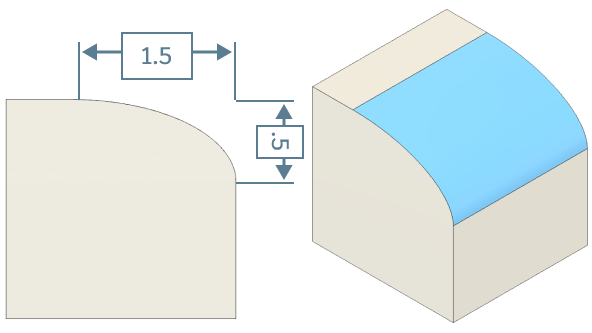 ejemplo de radio asimétrico
