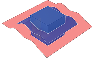 ejemplo de dividir cuerpo