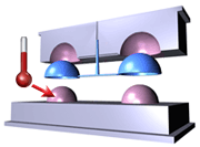 imagen de la temperatura de la superficie del molde