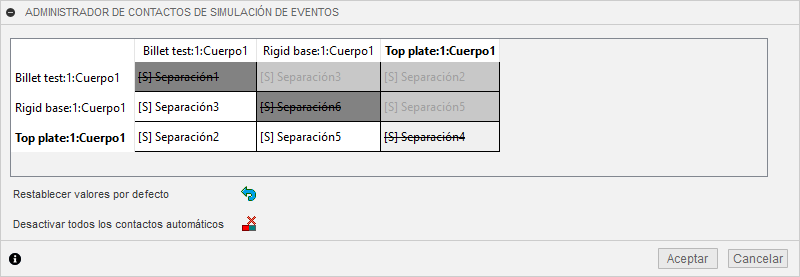 restricciones