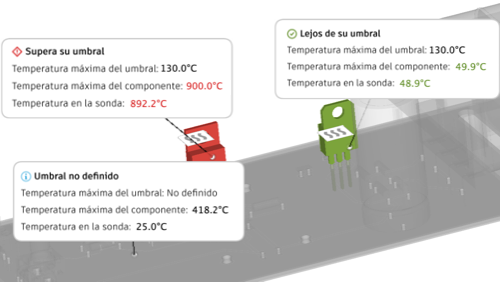 sondas de superficie