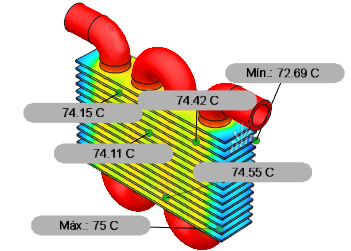 sonda de superficie