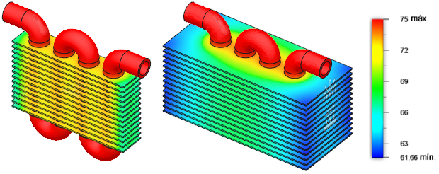 sonda de superficie