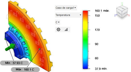 temperatura