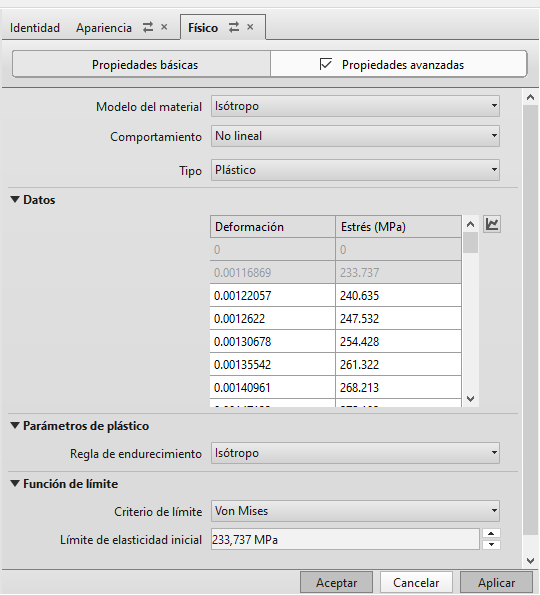 propiedades avanzadas de material