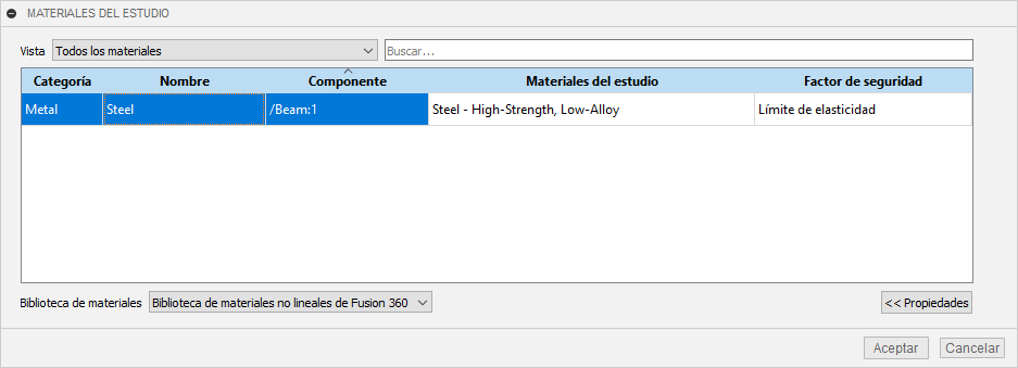 materiales del estudio